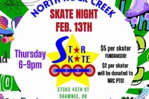 Shawnee Skaters: Star Skate Fun in OK! How to Skateboard: A Beginner's Guide to Your First Board & Tricks Shawnee Skaters: Star Skate Fun in OK! | How to Skateboard: A Beginner's Guide to Your First Board & Tricks