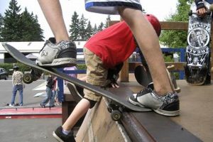 Visit Lake Oswego Skate Park: Your Ultimate Guide! How to Skateboard: A Beginner's Guide to Your First Board & Tricks Visit Lake Oswego Skate Park: Your Ultimate Guide! | How to Skateboard: A Beginner's Guide to Your First Board & Tricks