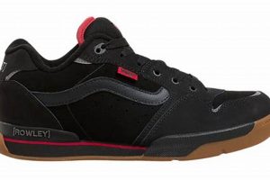 Best Skate Rowley Suede Shoe: Style & Performance How to Skateboard: A Beginner's Guide to Your First Board & Tricks Best Skate Rowley Suede Shoe: Style & Performance | How to Skateboard: A Beginner's Guide to Your First Board & Tricks