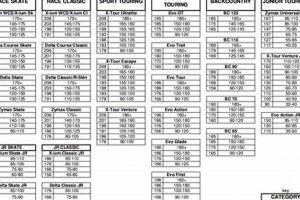 Find Your Fit: Rossignol Skate Ski Size Chart Guide How to Skateboard: A Beginner's Guide to Your First Board & Tricks Find Your Fit: Rossignol Skate Ski Size Chart Guide | How to Skateboard: A Beginner's Guide to Your First Board & Tricks