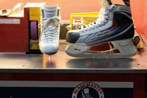 Pro Ice Skate Sharpening Service Near You - Enhanced Glide! How to Skateboard: A Beginner's Guide to Your First Board & Tricks Pro Ice Skate Sharpening Service Near You - Enhanced Glide! | How to Skateboard: A Beginner's Guide to Your First Board & Tricks