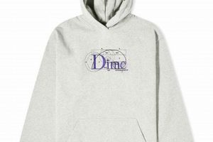 Skater's Dime Skate Clothing: Style & Durability How to Skateboard: A Beginner's Guide to Your First Board & Tricks Skater's Dime Skate Clothing: Style & Durability | How to Skateboard: A Beginner's Guide to Your First Board & Tricks