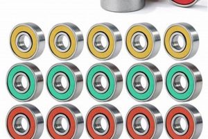 Best Roller Skate Wheel Bearings: Speed & Durability How to Skateboard: A Beginner's Guide to Your First Board & Tricks Best Roller Skate Wheel Bearings: Speed & Durability | How to Skateboard: A Beginner's Guide to Your First Board & Tricks