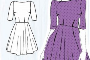 Sew Chic: Skater Dress Sewing Pattern Guide + Tips How to Skateboard: A Beginner's Guide to Your First Board & Tricks Sew Chic: Skater Dress Sewing Pattern Guide + Tips | How to Skateboard: A Beginner's Guide to Your First Board & Tricks