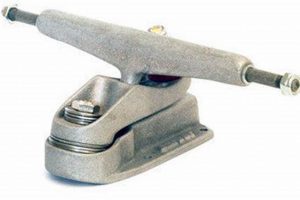 Unleash Surf Trucks Skate: Carve Like a Pro Skater! How to Skateboard: A Beginner's Guide to Your First Board & Tricks Unleash Surf Trucks Skate: Carve Like a Pro Skater! | How to Skateboard: A Beginner's Guide to Your First Board & Tricks