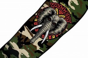 Ride Strong: Elephant Skate Decks for Every Skater! How to Skateboard: A Beginner's Guide to Your First Board & Tricks Ride Strong: Elephant Skate Decks for Every Skater! | How to Skateboard: A Beginner's Guide to Your First Board & Tricks