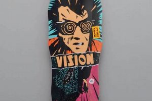 Retro Vision Skate Decks: Ride the Legacy, Skater Style How to Skateboard: A Beginner's Guide to Your First Board & Tricks Retro Vision Skate Decks: Ride the Legacy, Skater Style | How to Skateboard: A Beginner's Guide to Your First Board & Tricks