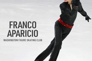Franco Aparicio: Pro Skater & Beyond! How to Skateboard: A Beginner's Guide to Your First Board & Tricks Franco Aparicio: Pro Skater & Beyond! | How to Skateboard: A Beginner's Guide to Your First Board & Tricks
