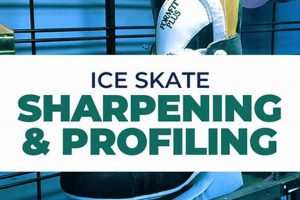 Get Optimal Edges: Ice Skate Sharpening Cuts & Performance How to Skateboard: A Beginner's Guide to Your First Board & Tricks Get Optimal Edges: Ice Skate Sharpening Cuts & Performance | How to Skateboard: A Beginner's Guide to Your First Board & Tricks
