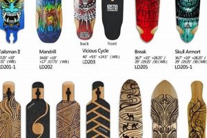 Best Longboard Skate Decks: Your Guide + Reviews How to Skateboard: A Beginner's Guide to Your First Board & Tricks Best Longboard Skate Decks: Your Guide + Reviews | How to Skateboard: A Beginner's Guide to Your First Board & Tricks