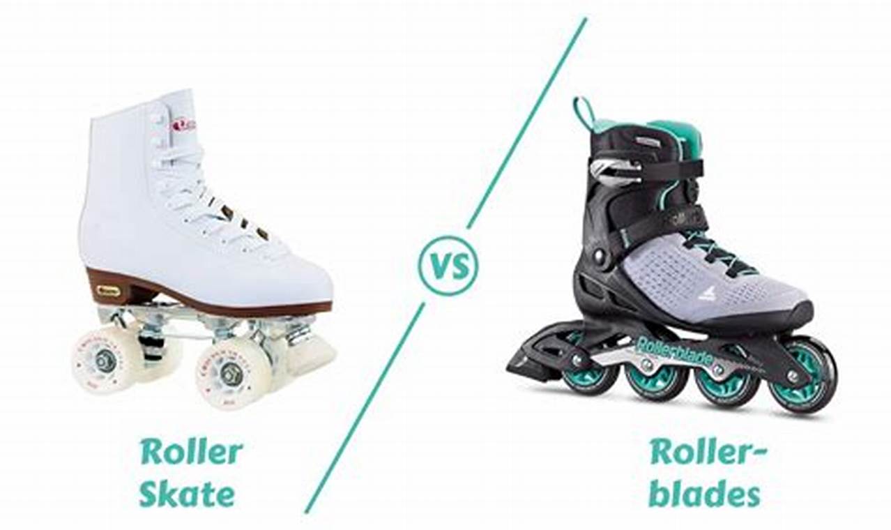 Inline Fun: Difference Between Inline Skates & Rollerblades? How to Skateboard: A Beginner's Guide to Your First Board & Tricks Inline Fun: Difference Between Inline Skates & Rollerblades? | How to Skateboard: A Beginner's Guide to Your First Board & Tricks