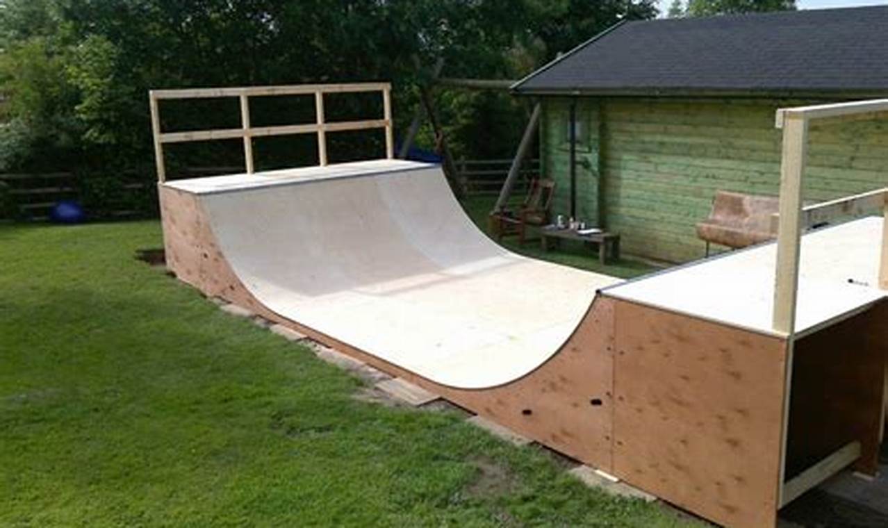 Build Your Mini Skate Ramp Oasis: Plans & More How to Skateboard: A Beginner's Guide to Your First Board & Tricks Build Your Mini Skate Ramp Oasis: Plans & More | How to Skateboard: A Beginner's Guide to Your First Board & Tricks