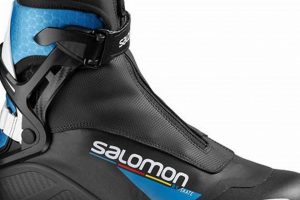 Gear Up: Salomon Skate Ski Boots for Speed & Control How to Skateboard: A Beginner's Guide to Your First Board & Tricks Gear Up: Salomon Skate Ski Boots for Speed & Control | How to Skateboard: A Beginner's Guide to Your First Board & Tricks