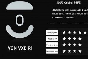 Best Jade Skates: Reviews & Buyer's Guide [2024] | How to Skateboard: A Beginner's Guide to Your First Board & Tricks