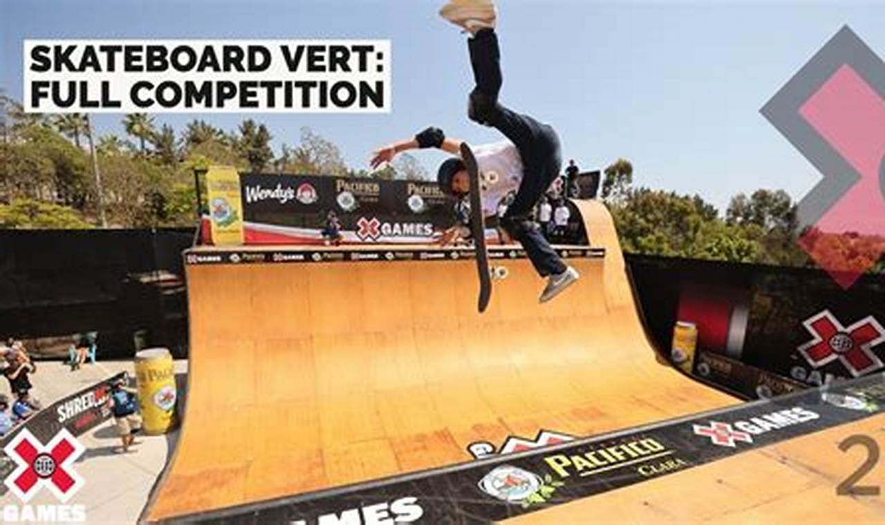 Find Skate Contests Near You: Events & More! How to Skateboard: A Beginner's Guide to Your First Board & Tricks Find Skate Contests Near You: Events & More! | How to Skateboard: A Beginner's Guide to Your First Board & Tricks