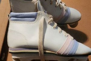 Roll into History: Vintage Roller Derby Skates & More! How to Skateboard: A Beginner's Guide to Your First Board & Tricks Roll into History: Vintage Roller Derby Skates & More! | How to Skateboard: A Beginner's Guide to Your First Board & Tricks