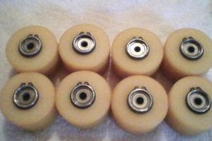 Best Anabolix Skate Wheels Guide: Speed & Grip! How to Skateboard: A Beginner's Guide to Your First Board & Tricks Best Anabolix Skate Wheels Guide: Speed & Grip! | How to Skateboard: A Beginner's Guide to Your First Board & Tricks