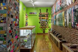 Local Boston Skate Shop Guide: Gear & More! How to Skateboard: A Beginner's Guide to Your First Board & Tricks Local Boston Skate Shop Guide: Gear & More! | How to Skateboard: A Beginner's Guide to Your First Board & Tricks