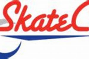 Your Guide to Skate City Kansas City, Kansas How to Skateboard: A Beginner's Guide to Your First Board & Tricks Your Guide to Skate City Kansas City, Kansas | How to Skateboard: A Beginner's Guide to Your First Board & Tricks
