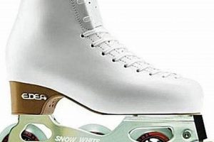 Best Inline Artistic Skates: Find Your Perfect Pair! How to Skateboard: A Beginner's Guide to Your First Board & Tricks Best Inline Artistic Skates: Find Your Perfect Pair! | How to Skateboard: A Beginner's Guide to Your First Board & Tricks