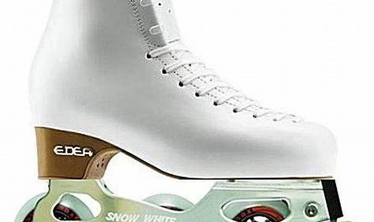Best Inline Artistic Skates: Find Your Perfect Pair! How to Skateboard: A Beginner's Guide to Your First Board & Tricks Best Inline Artistic Skates: Find Your Perfect Pair! | How to Skateboard: A Beginner's Guide to Your First Board & Tricks