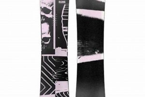 Beginner's Snowboard Skate Guide: Tricks and Tips How to Skateboard: A Beginner's Guide to Your First Board & Tricks Beginner's Snowboard Skate Guide: Tricks and Tips | How to Skateboard: A Beginner's Guide to Your First Board & Tricks
