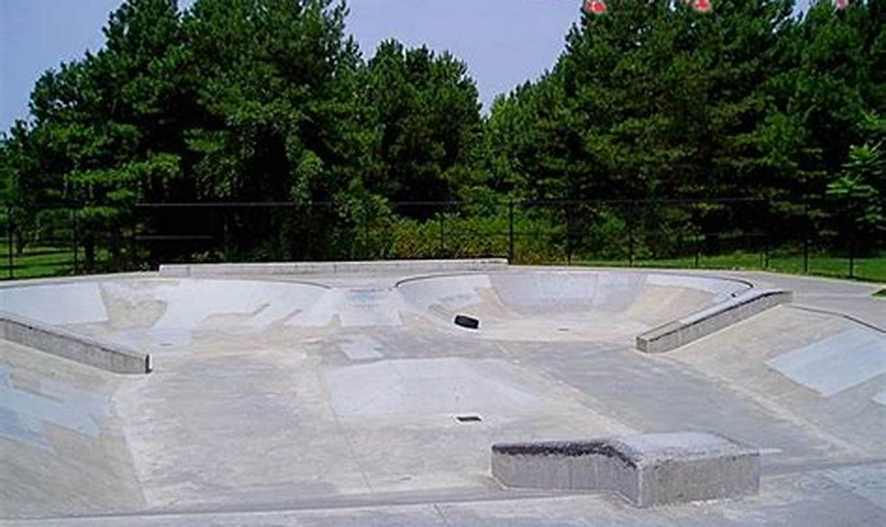 Your Guide to James City County Skate Park Fun! How to Skateboard: A Beginner's Guide to Your First Board & Tricks Your Guide to James City County Skate Park Fun! | How to Skateboard: A Beginner's Guide to Your First Board & Tricks