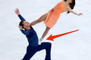 Ice Skating Accident: Skater Cuts Partner's Face on Ice How to Skateboard: A Beginner's Guide to Your First Board & Tricks Ice Skating Accident: Skater Cuts Partner's Face on Ice | How to Skateboard: A Beginner's Guide to Your First Board & Tricks