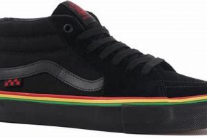 Review: Vans Skate Grosso Mid - Skate in Style! How to Skateboard: A Beginner's Guide to Your First Board & Tricks Review: Vans Skate Grosso Mid - Skate in Style! | How to Skateboard: A Beginner's Guide to Your First Board & Tricks
