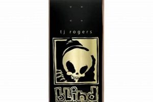 Buy Blind Skate Decks: Quality Ride for Skaters! How to Skateboard: A Beginner's Guide to Your First Board & Tricks Buy Blind Skate Decks: Quality Ride for Skaters! | How to Skateboard: A Beginner's Guide to Your First Board & Tricks
