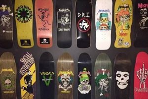 Find Rare Skate Decks: History & Values [Guide] | How to Skateboard: A Beginner's Guide to Your First Board & Tricks