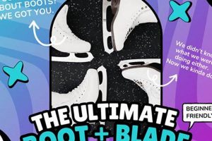 Skater's Edge: Custom Skate Decals & Stickers How to Skateboard: A Beginner's Guide to Your First Board & Tricks Skater's Edge: Custom Skate Decals & Stickers | How to Skateboard: A Beginner's Guide to Your First Board & Tricks