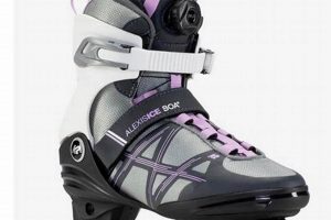 Boa Ice Skates: Glide Further, Skate Better [2024] | How to Skateboard: A Beginner's Guide to Your First Board & Tricks