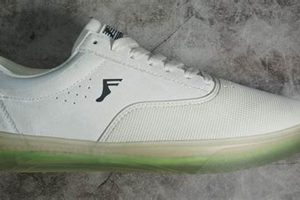 Protect Your Feet: Footprint Skate Shoes for Pro Performance! How to Skateboard: A Beginner's Guide to Your First Board & Tricks Protect Your Feet: Footprint Skate Shoes for Pro Performance! | How to Skateboard: A Beginner's Guide to Your First Board & Tricks