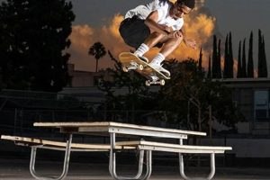 Skate Photography: Capture the Ride! How to Skateboard: A Beginner's Guide to Your First Board & Tricks Skate Photography: Capture the Ride! | How to Skateboard: A Beginner's Guide to Your First Board & Tricks