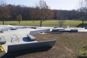 Best Skate Parks in Windsor: Ride On! How to Skateboard: A Beginner's Guide to Your First Board & Tricks Best Skate Parks in Windsor: Ride On! | How to Skateboard: A Beginner's Guide to Your First Board & Tricks