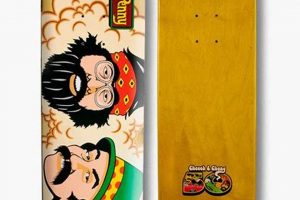 Shred with Style: Cheech & Chong Skate Deck Fun! How to Skateboard: A Beginner's Guide to Your First Board & Tricks Shred with Style: Cheech & Chong Skate Deck Fun! | How to Skateboard: A Beginner's Guide to Your First Board & Tricks