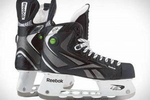 Boost Your Game: Reebok Pump Skates for Skaters! How to Skateboard: A Beginner's Guide to Your First Board & Tricks Boost Your Game: Reebok Pump Skates for Skaters! | How to Skateboard: A Beginner's Guide to Your First Board & Tricks