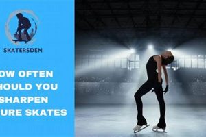 Figure Skating: How Often to Sharpen Figure Skates? Tips! How to Skateboard: A Beginner's Guide to Your First Board & Tricks Figure Skating: How Often to Sharpen Figure Skates? Tips! | How to Skateboard: A Beginner's Guide to Your First Board & Tricks