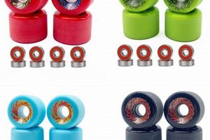 Best Surf Skate Wheels for Carving & Smooth Ride How to Skateboard: A Beginner's Guide to Your First Board & Tricks Best Surf Skate Wheels for Carving & Smooth Ride | How to Skateboard: A Beginner's Guide to Your First Board & Tricks
