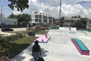 Visit North Beach Public Skate Park: Fun & Thrills! How to Skateboard: A Beginner's Guide to Your First Board & Tricks Visit North Beach Public Skate Park: Fun & Thrills! | How to Skateboard: A Beginner's Guide to Your First Board & Tricks