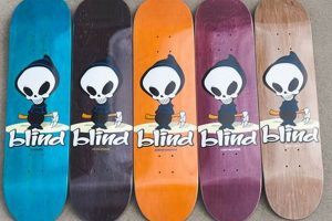 Blind Skate Company: Gear, Decks + More! How to Skateboard: A Beginner's Guide to Your First Board & Tricks Blind Skate Company: Gear, Decks + More! | How to Skateboard: A Beginner's Guide to Your First Board & Tricks