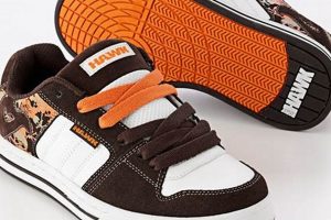 Best Tony Hawk Skate Shoes: Performance & Durability How to Skateboard: A Beginner's Guide to Your First Board & Tricks Best Tony Hawk Skate Shoes: Performance & Durability | How to Skateboard: A Beginner's Guide to Your First Board & Tricks