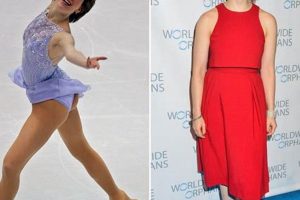 Marie Fox: Figure Skating Star on Ice - Next Gen How to Skateboard: A Beginner's Guide to Your First Board & Tricks Marie Fox: Figure Skating Star on Ice - Next Gen | How to Skateboard: A Beginner's Guide to Your First Board & Tricks
