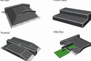 Guide to Skate Park Ramp Types: Essential Features How to Skateboard: A Beginner's Guide to Your First Board & Tricks Guide to Skate Park Ramp Types: Essential Features | How to Skateboard: A Beginner's Guide to Your First Board & Tricks