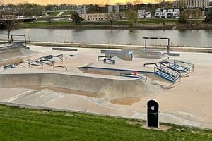 Find: Where is the Closest Skate Park? [Near You] | How to Skateboard: A Beginner's Guide to Your First Board & Tricks