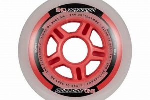 Dominate with 90mm Inline Skates Wheels - Speed & Control! How to Skateboard: A Beginner's Guide to Your First Board & Tricks Dominate with 90mm Inline Skates Wheels - Speed & Control! | How to Skateboard: A Beginner's Guide to Your First Board & Tricks
