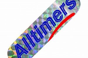 Buy Alltimers Skate Decks: Unique Styles & More How to Skateboard: A Beginner's Guide to Your First Board & Tricks Buy Alltimers Skate Decks: Unique Styles & More | How to Skateboard: A Beginner's Guide to Your First Board & Tricks