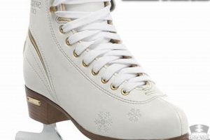 Discover Lake Placid Figure Skates: Performance & Style How to Skateboard: A Beginner's Guide to Your First Board & Tricks Discover Lake Placid Figure Skates: Performance & Style | How to Skateboard: A Beginner's Guide to Your First Board & Tricks