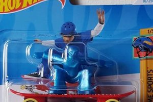 Discover Hot Wheels Skate Grom Tricks: Ride the Mini! How to Skateboard: A Beginner's Guide to Your First Board & Tricks Discover Hot Wheels Skate Grom Tricks: Ride the Mini! | How to Skateboard: A Beginner's Guide to Your First Board & Tricks
